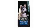 Ilustrační obrázek Cibau Dog Adult Sensitive Fish & Rice 2,5kg