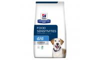 Ilustrační obrázek Hill's Prescription Diet Canine d/d Duck & Rice 12 kg + „Maškrta 220g ZADARMO“
