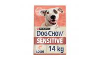 Ilustrační obrázek Purina Dog Chow Adult Sensitive Salmon 14 kg
