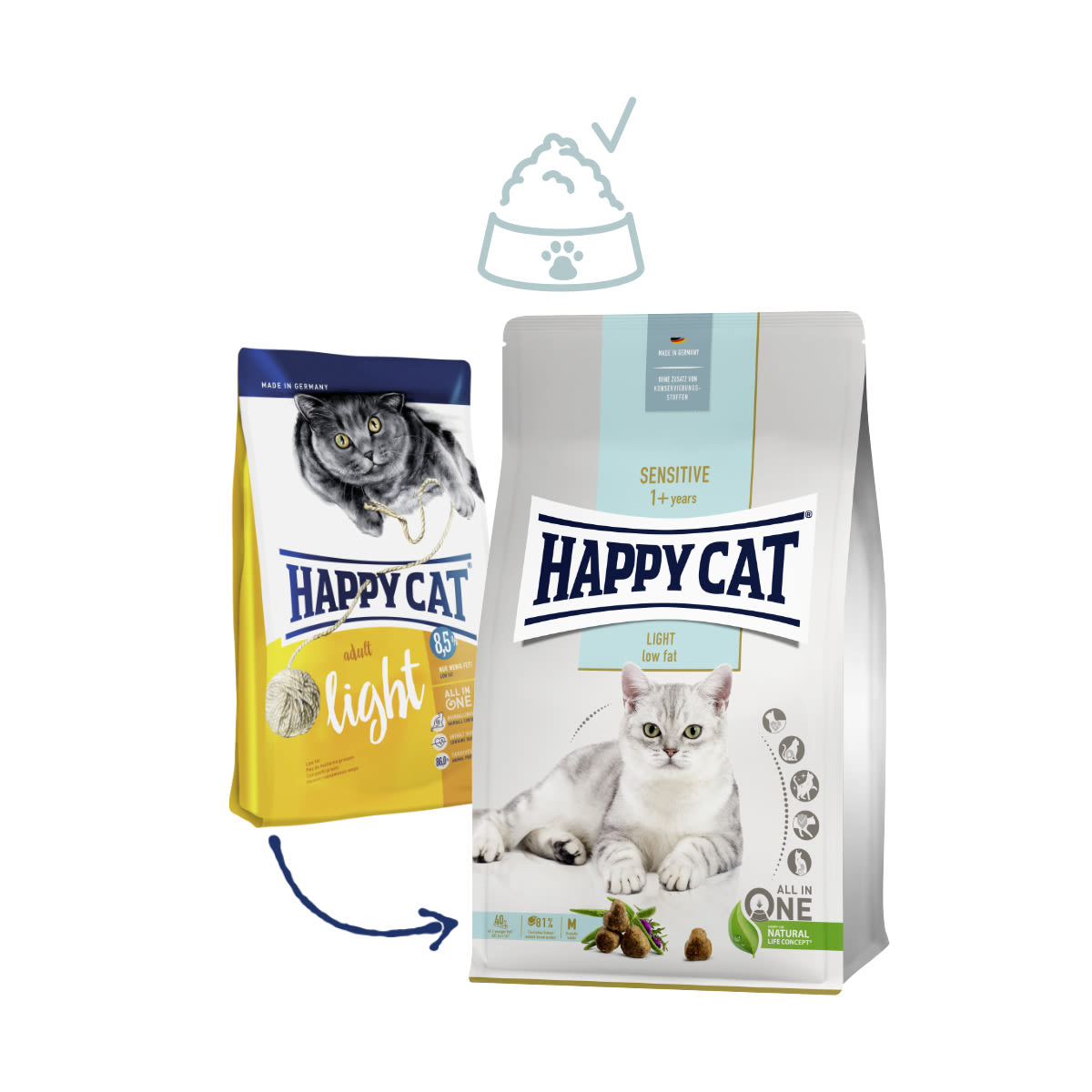 Happy Cat Sensitive Light 10 kg 